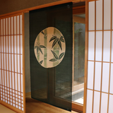Circle Window to the Bamboo Forest | Noren